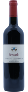 Percarlo